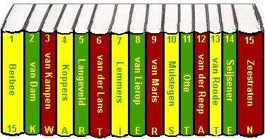 Boekenruggen