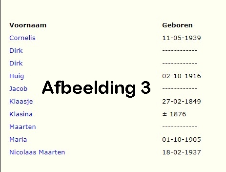 Voornamen